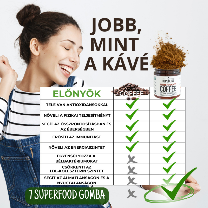 INSTANT GOMBAKÁVÉ